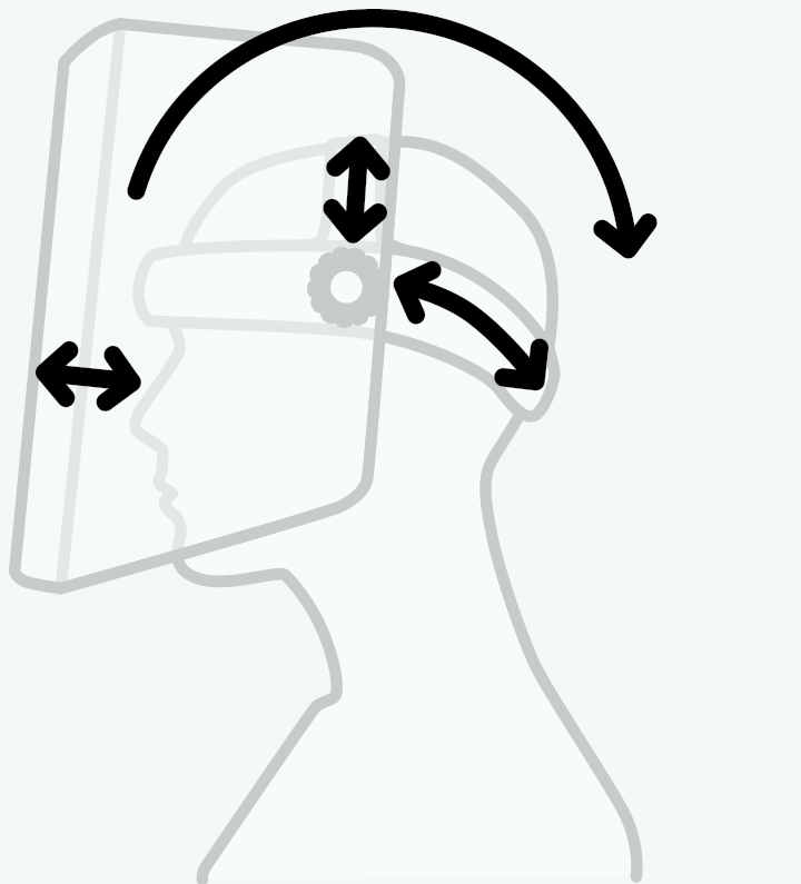 Face-Shield mit vielen Einstellungsmöglichkeiten